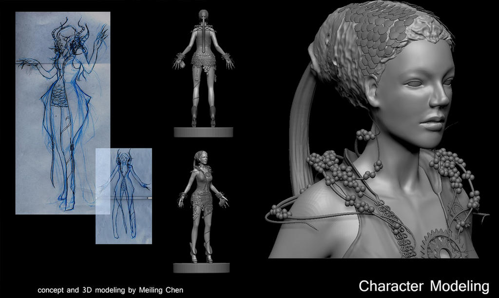 Meilingchen MeilingChen Mermaid 0001 by MeilingChen on DeviantArt