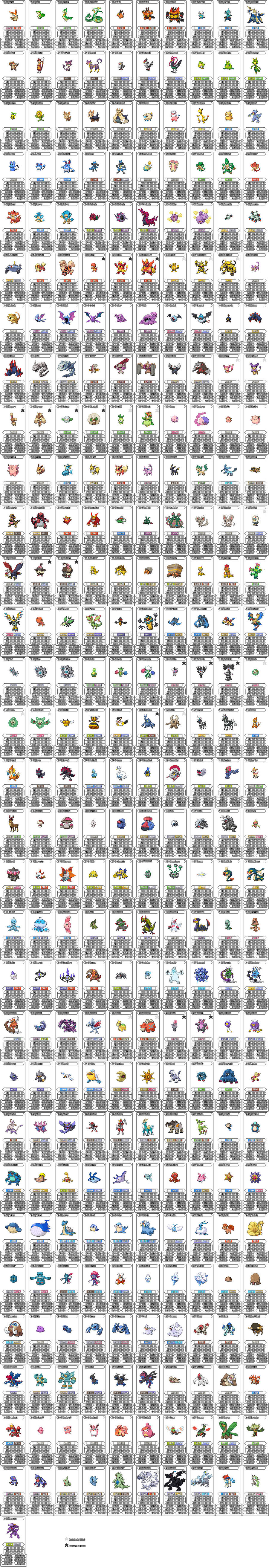 All Black 2 and White 2 Pokemon Sprites by kingolimar354 on DeviantArt