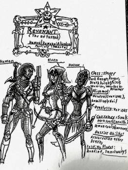 Revenants Deviantart Explore the Best Revenants Art | DeviantArt