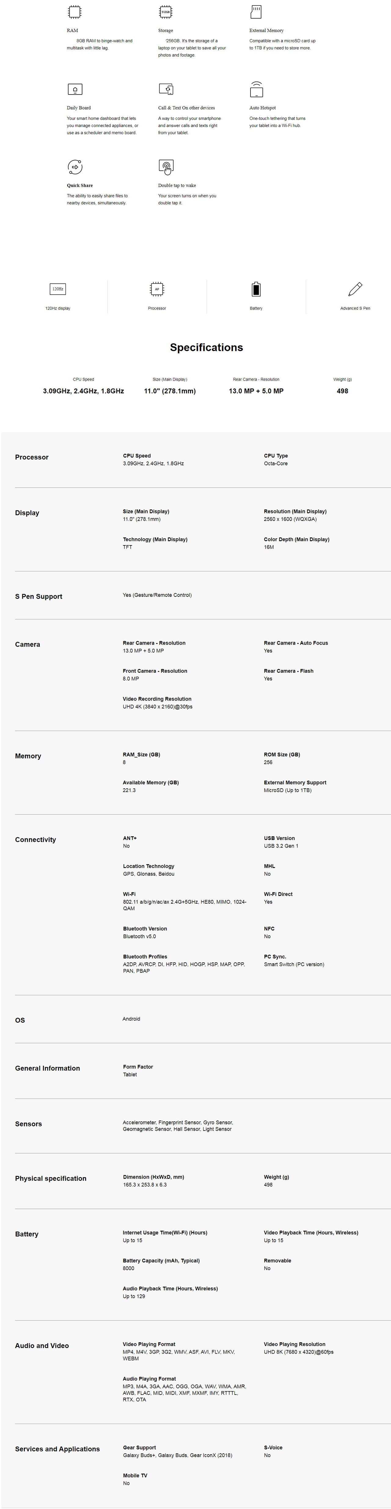 Samsung SM-T870 - 256GB by auctiononebbay
