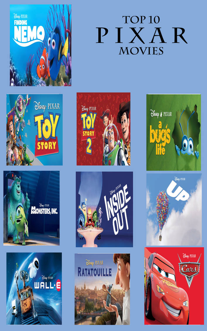 My Top 10 Pixar Animated Movies by questphillips on DeviantArt