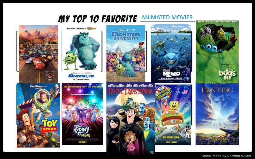 My Top 10 Favorite Animated Movies by questphillips on DeviantArt