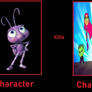What If Princess Dot Kills Teen Titans Go Gang