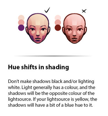 Little Lessons - 4 Hueshifts in Shading