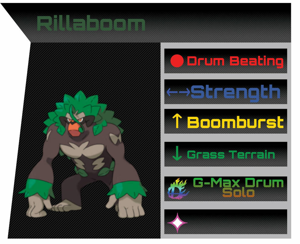 Pokemon Rillaboom Move Set Super Smash Bros Moveset - Rillaboom by GamerGod2973 on DeviantArt