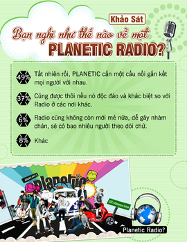 Khao sat Planetic Radio