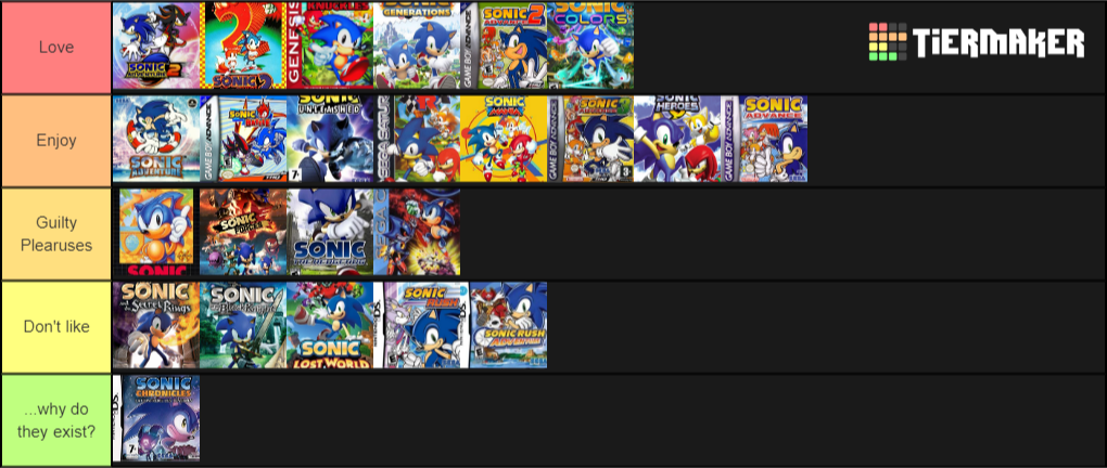 THE DEFINITIVE Sonic Games Tier List 