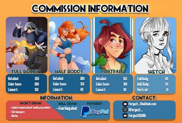 Commission sheet 2020!