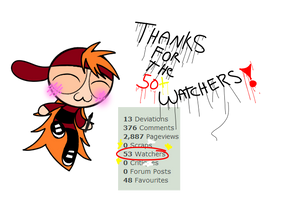 Thanks for the 50+ Watchers !