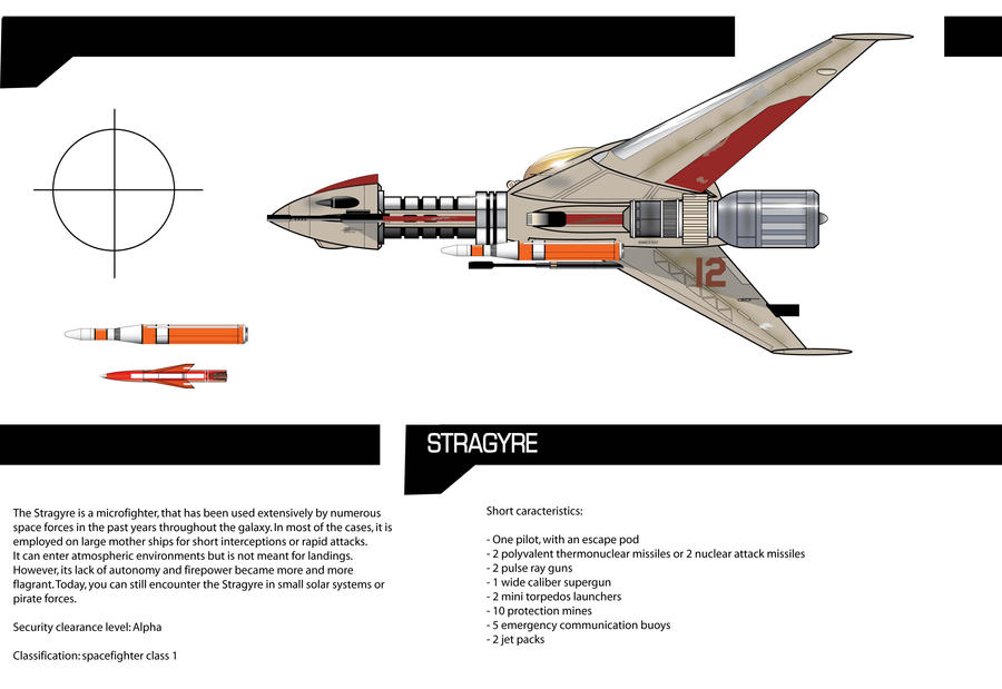 Stragyre presentation