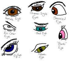 Digital Eyes Done On 'Paint'