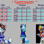 -COMMISSIONS-(11/15 slots open) (points only)