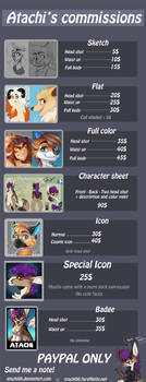 commissions Price Sheet (CLOSED)