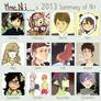 2013 Summary - crying cause my art is inconsistent