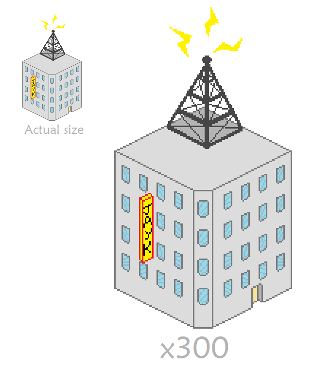 First Isometric