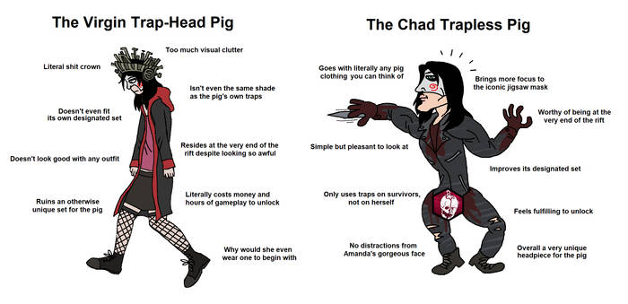 The Simp To Chad Meme (Chin And Face Scale) by Pedrew0 on DeviantArt
