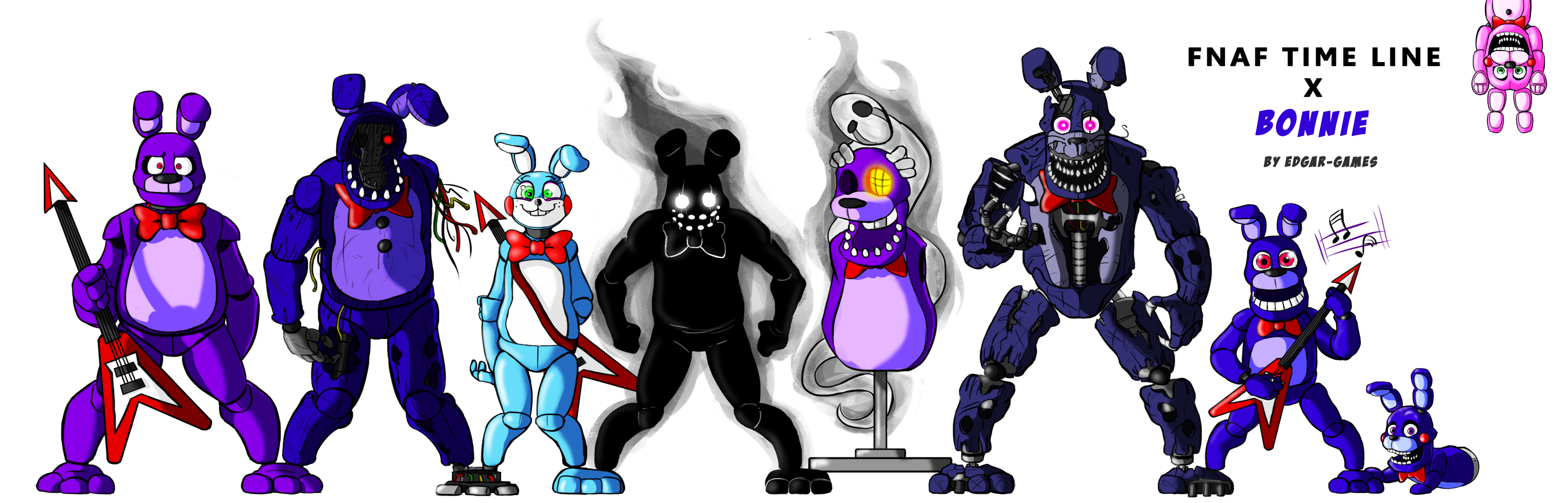Blissfull All Fnaf Games Timeline