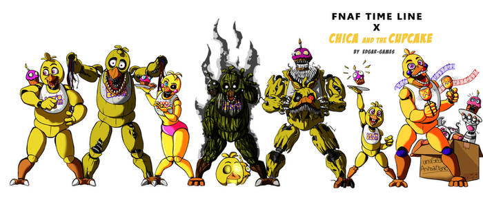 Chica and the CupCake FNAF (Time Line)