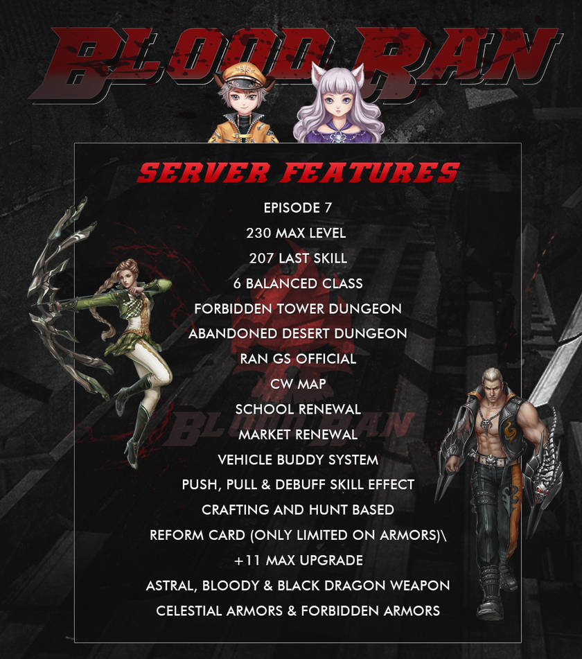 Blood Ran Banner by skillet17 on DeviantArt