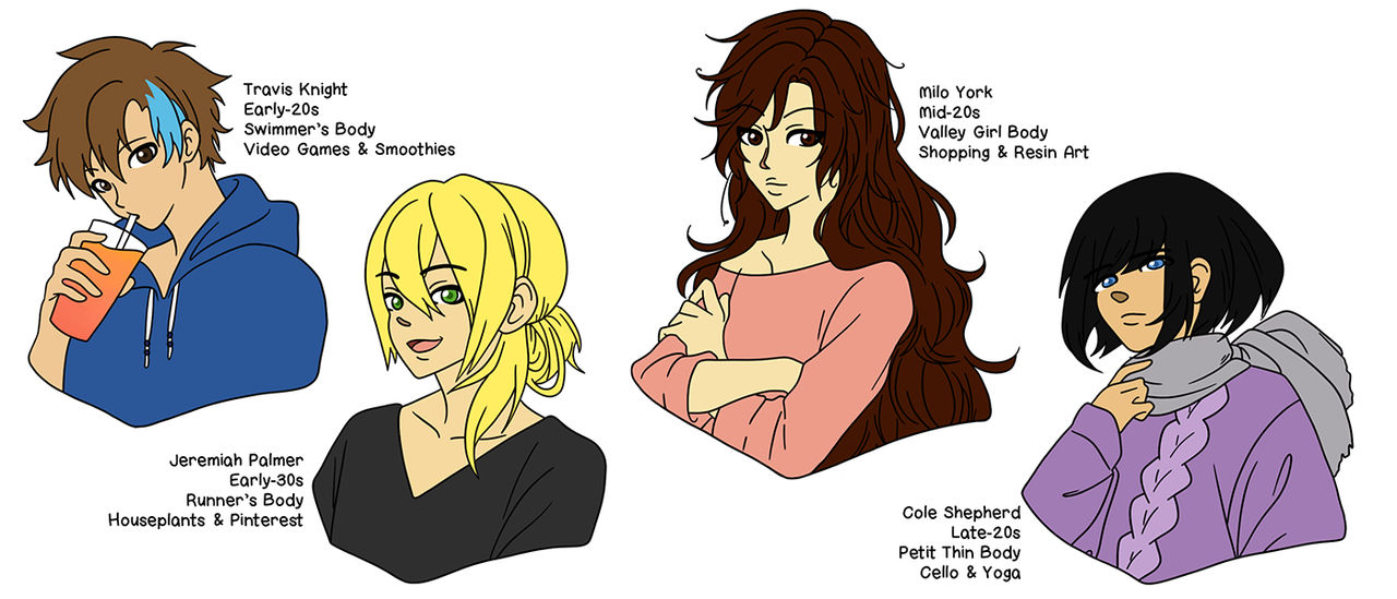 Mpreg OCs by SimonBMpreg on DeviantArt