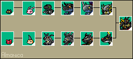 Omnimon Zwart