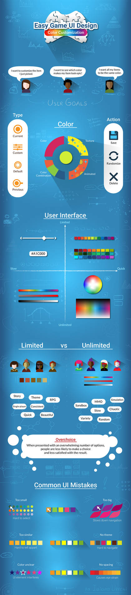 Game Ui Colouring Examples Easy Game UI Design: Color Customization by EternalAnomaly on DeviantArt