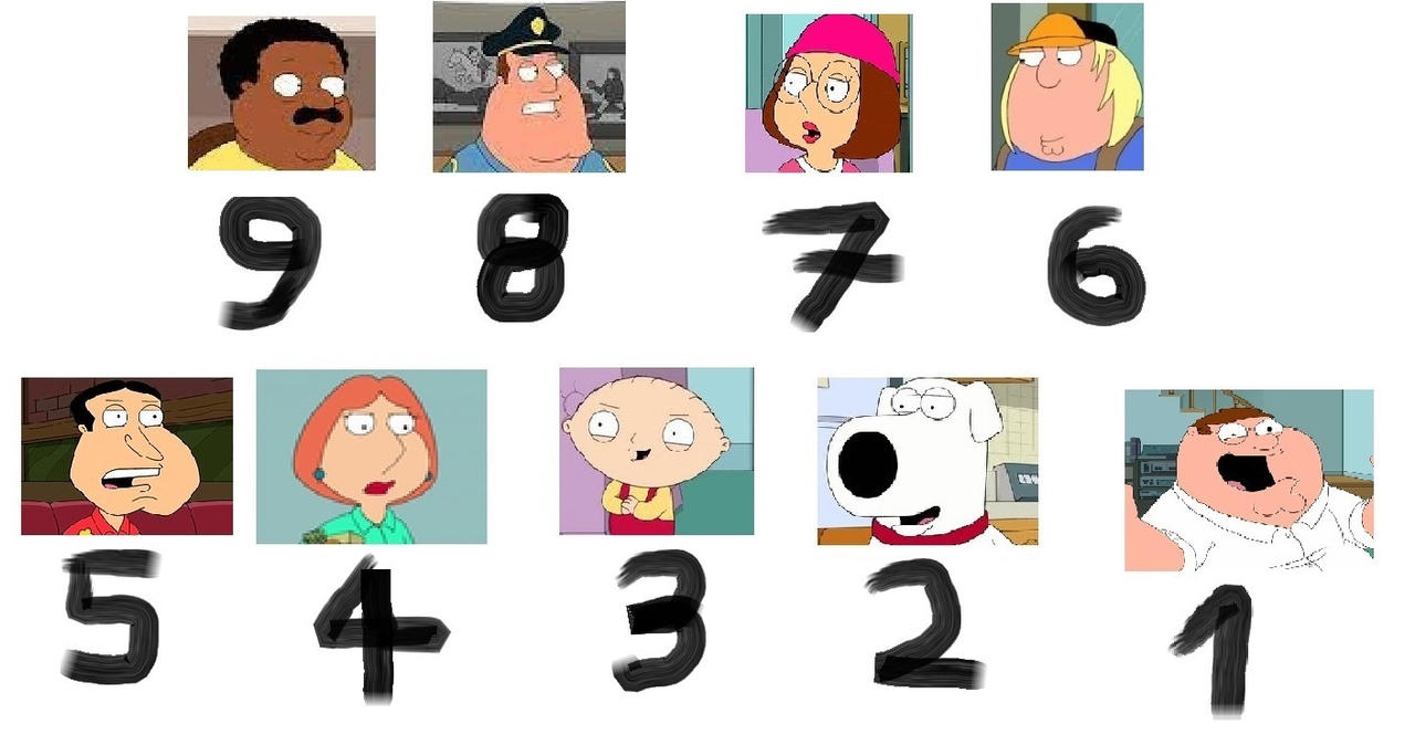 Family Guy Main Characters Ranked By Major Roles by RikyTheLion on ...