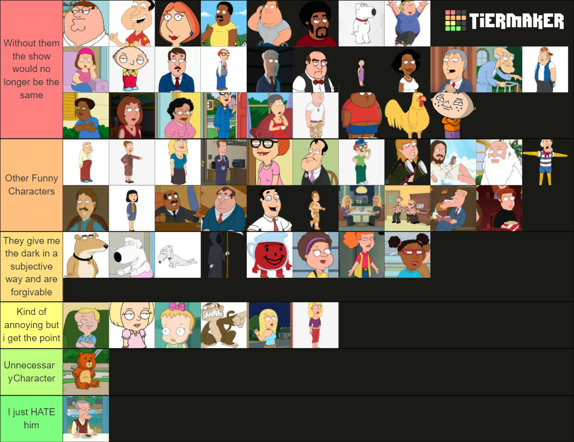 Family Guy Characters Tier List by RikyTheLion on DeviantArt