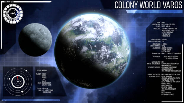 Colony World Varos