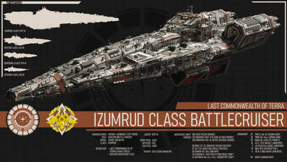 Izumrud Class Battlecruiser - Terran Mandate