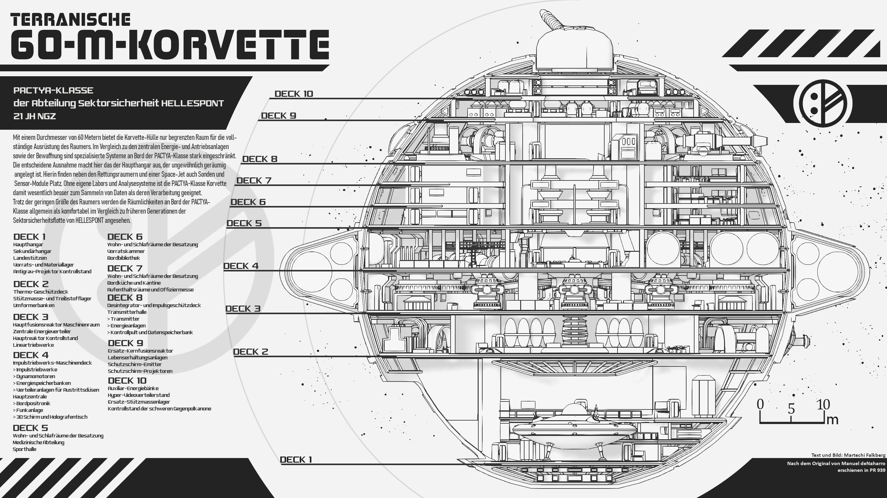 Pactya-60-m-Korvette (II) - Perry Rhodan by Martechi on DeviantArt