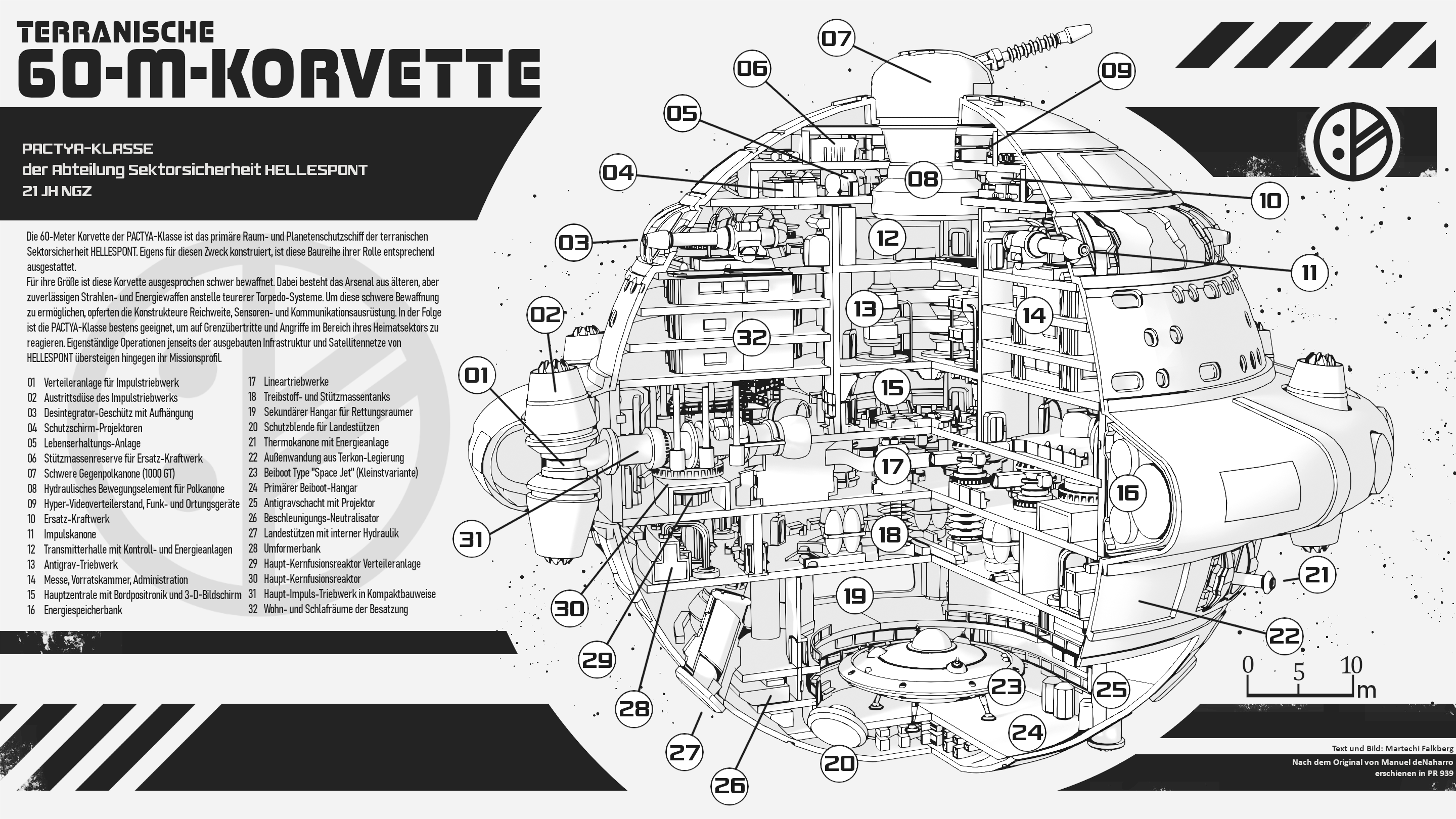 Pactya-60-m-Korvette (III) - Perry Rhodan by Martechi on DeviantArt