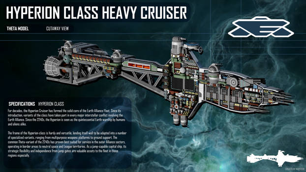 Hyperion Class Heavy Cruiser II - Babylon 5