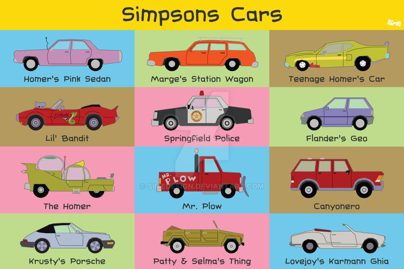 Simpsons Cars by SIMEdesign on DeviantArt