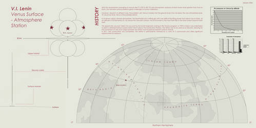 V.I. Lenin Venus Station