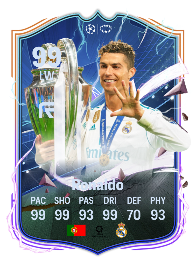 Ronaldo rma by txnystqrk on DeviantArt