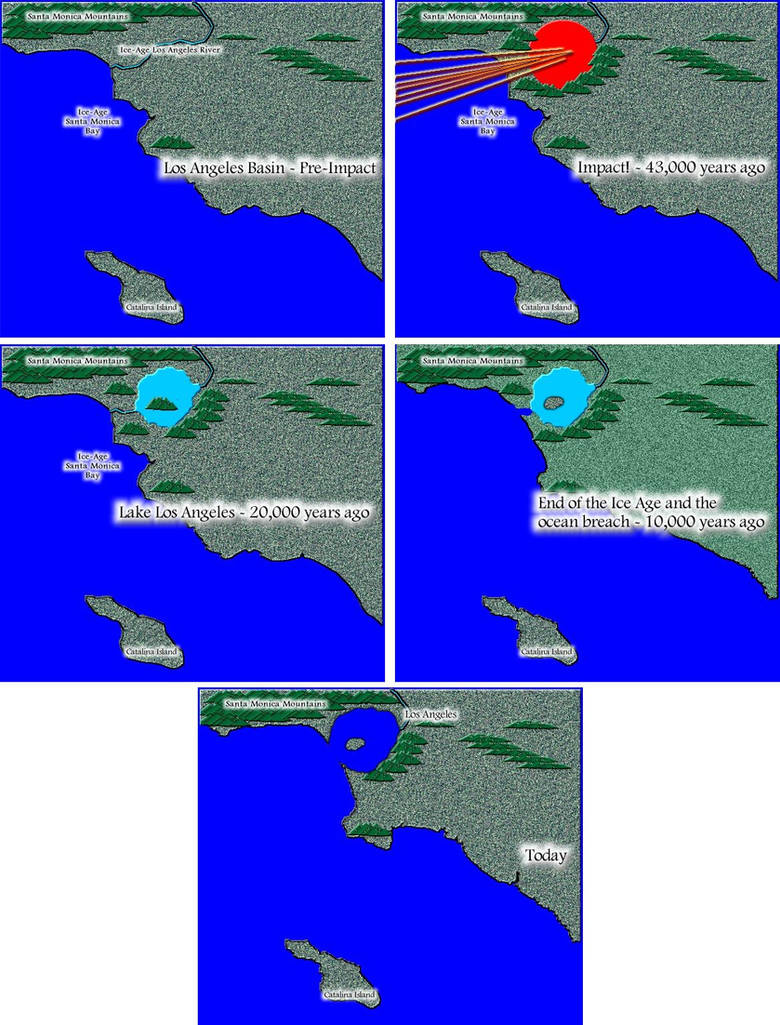 Los Angeles Impact - Timeline by Trolleyfan on DeviantArt