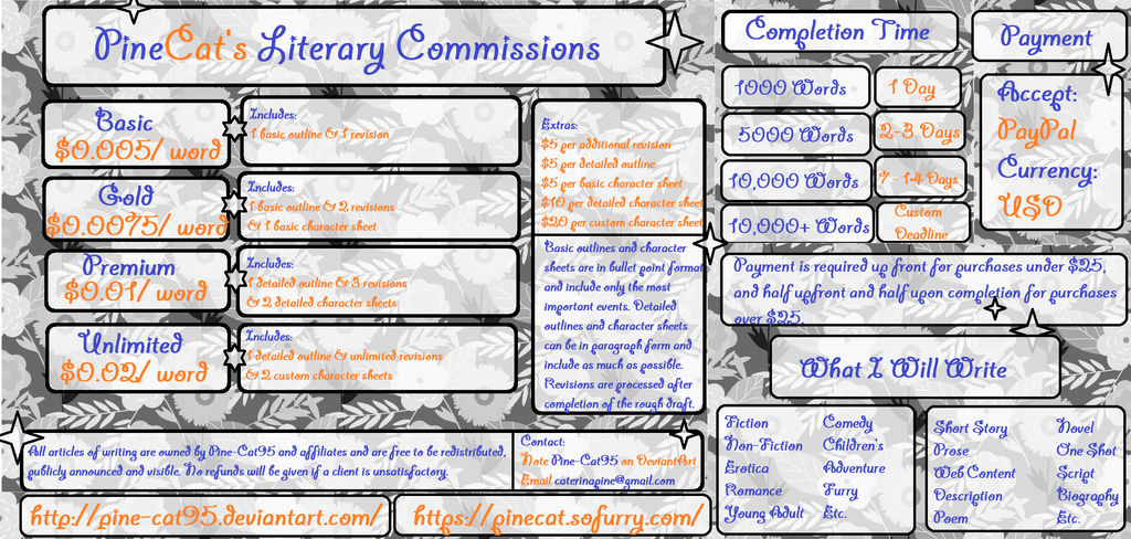 Literary Commissions