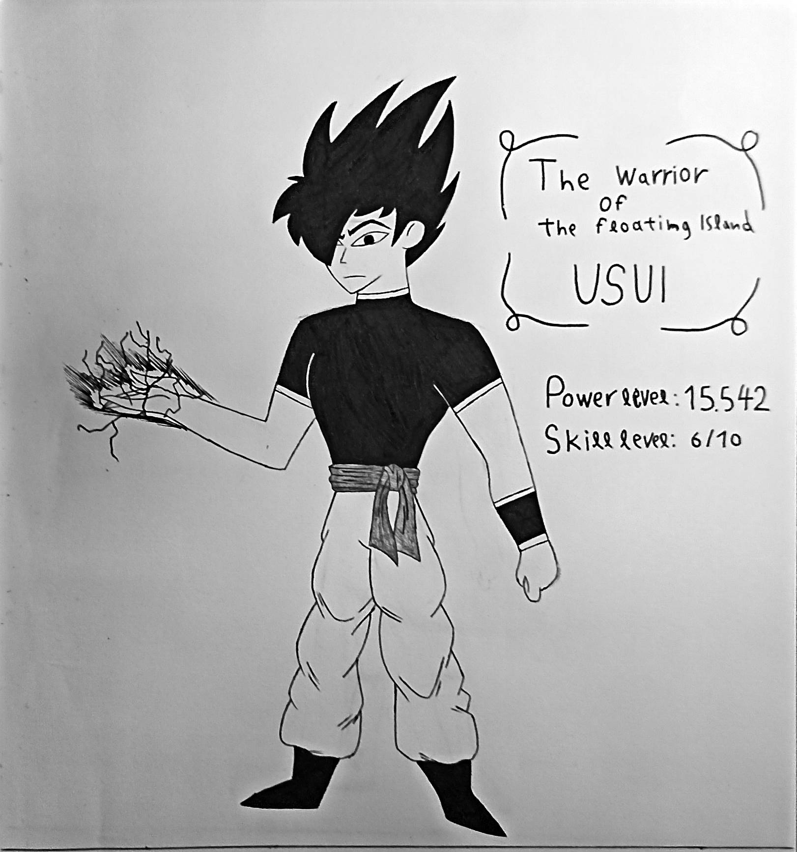 IP characters: Usui by bambironi on DeviantArt