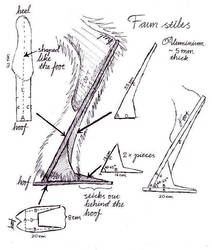 Faun stilt blueprint