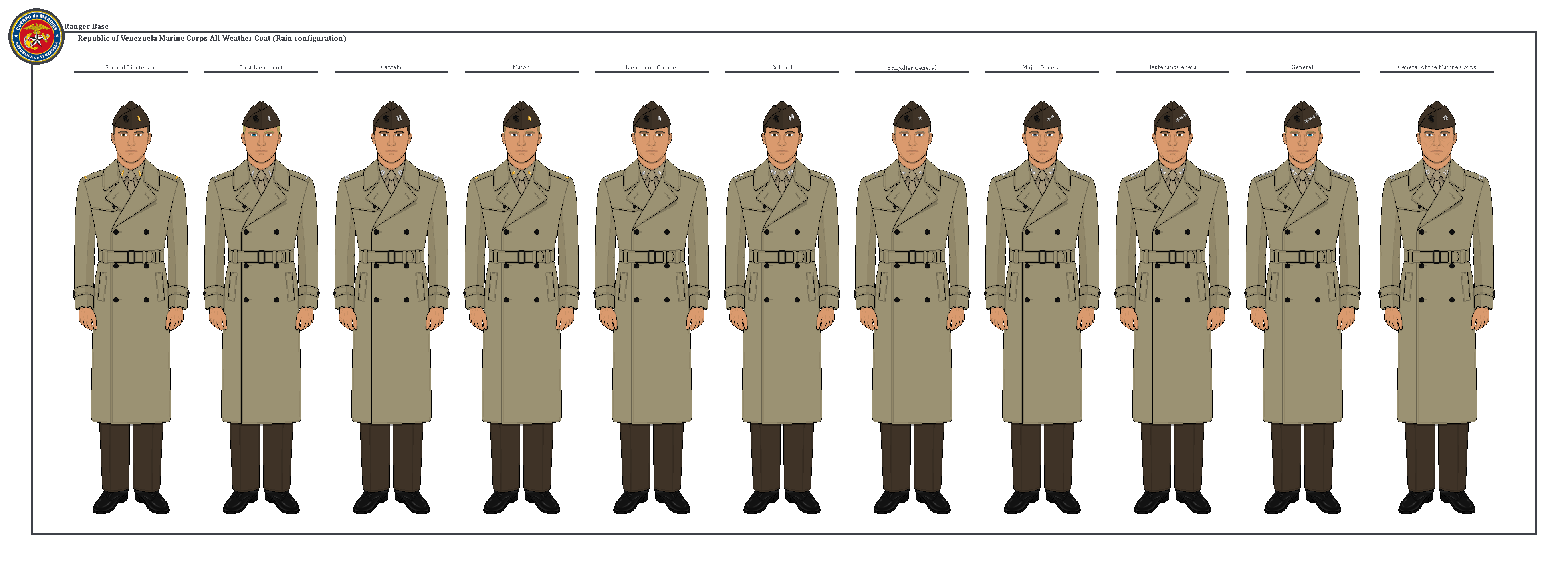 ROVMC All Weather Coat Officers by DanielRodri on DeviantArt