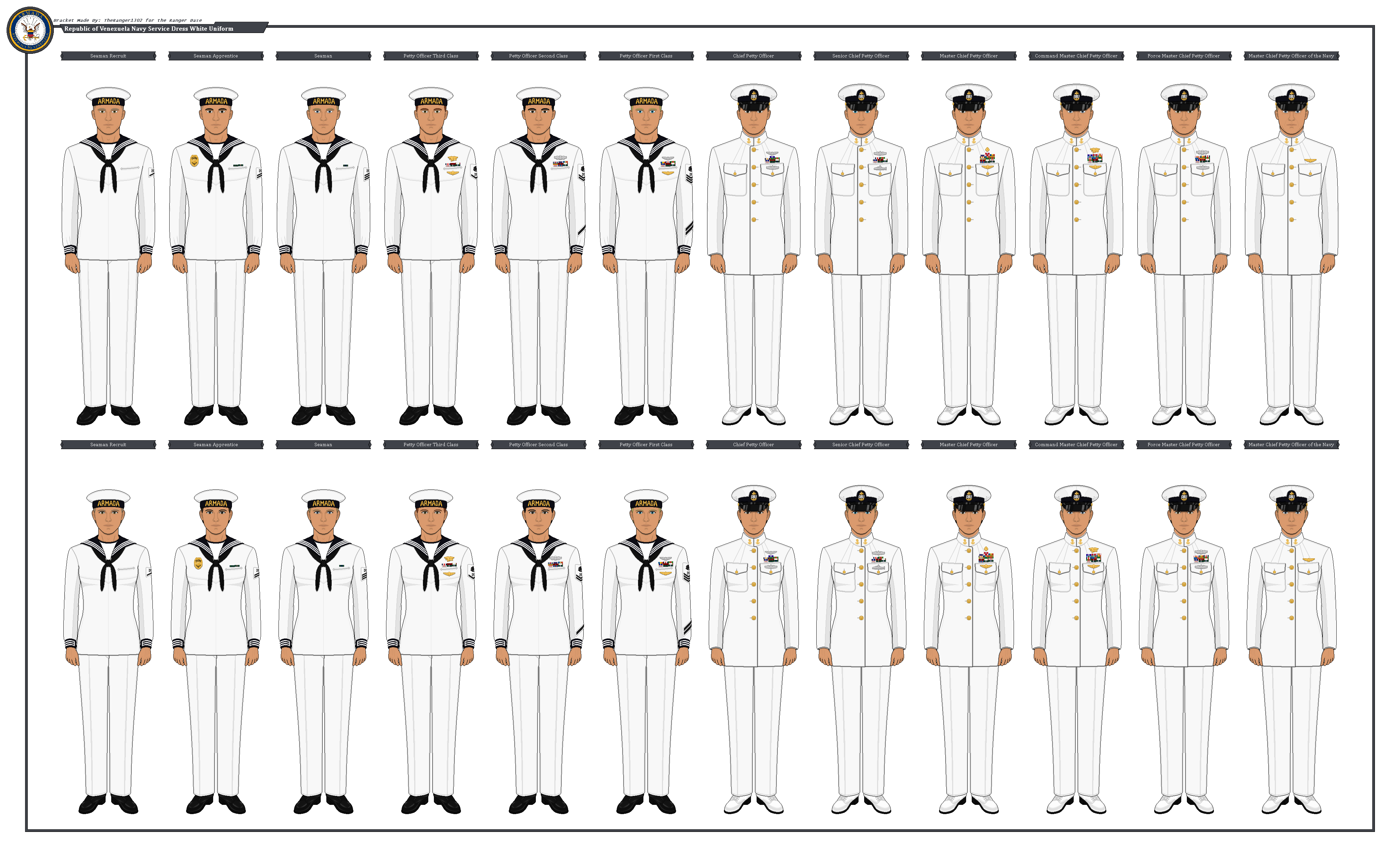 ROVN Service Dress White Uniform (Enlisted) by DanielRodri on DeviantArt