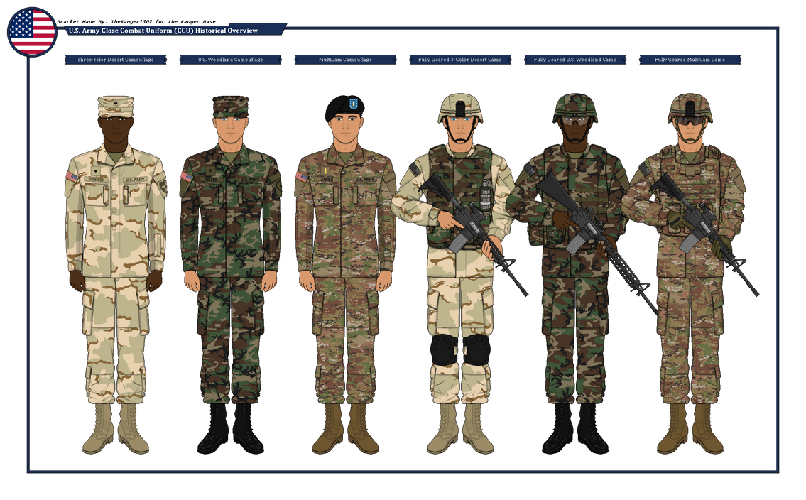 U.S. Army Close Combat Uniform (CCU) Overview by DanielRodri on DeviantArt