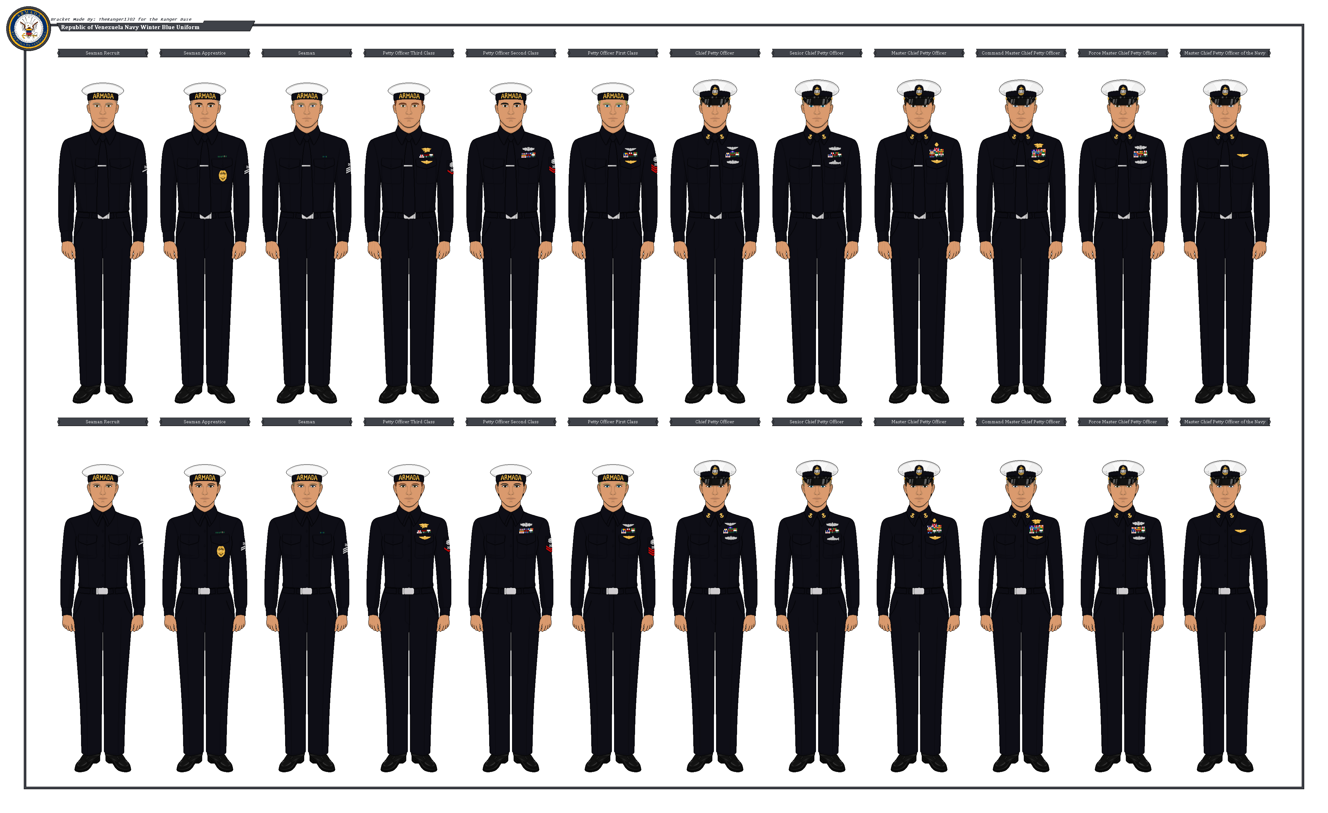 navy dinner dress blue uniform enlisted Uniform: Dinner dress blue, Navy enlisted men, ranks E-1 NARA and DVIDS Public Domain Archives