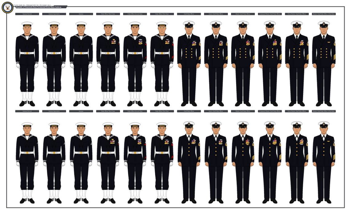 ROVN Ceremonial Dress Blues Uniform (Enlisted) by DanielRodri on DeviantArt ROVN Ceremonial Dress Blues Uniform (Enlisted) by DanielRodri on DeviantArt