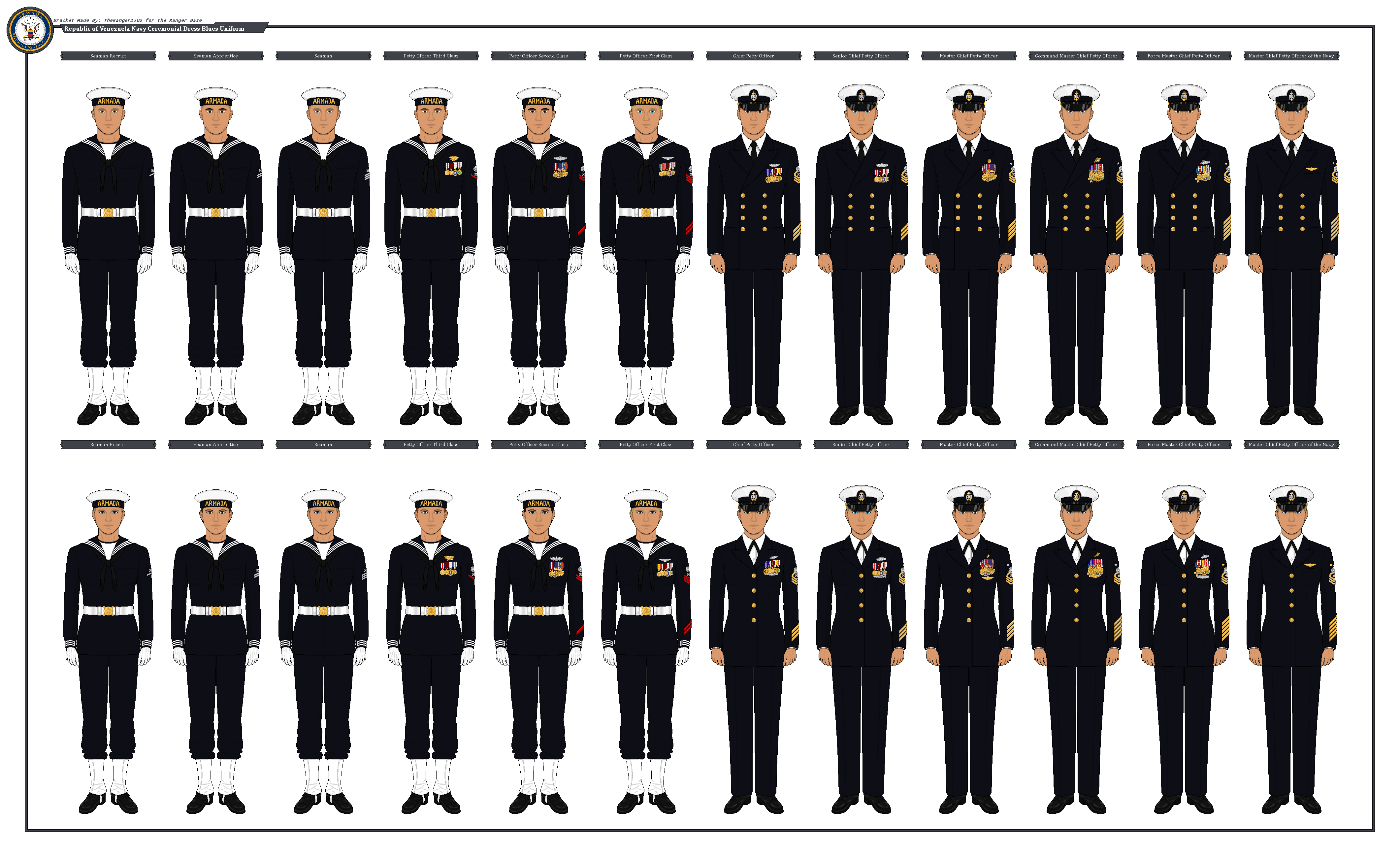 ROVN Ceremonial Dress Blues Uniform (Enlisted) by DanielRodri on DeviantArt ROVN Ceremonial Dress Blues Uniform (Enlisted) by DanielRodri on DeviantArt