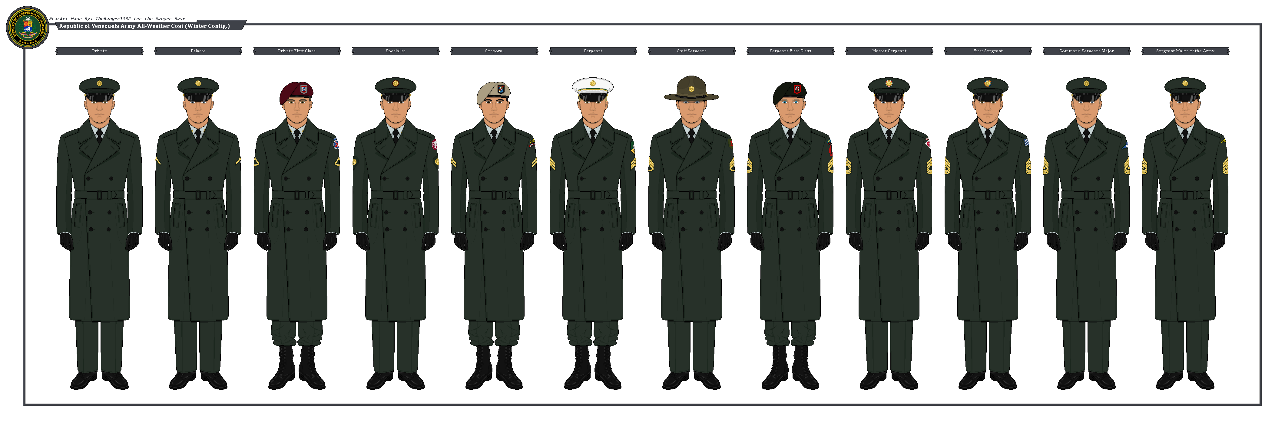 Army all 2025 weather coat