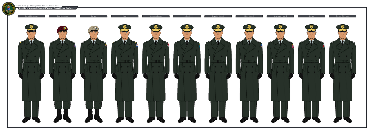 ROVA All Weather Coat Officers by DanielRodri on DeviantArt