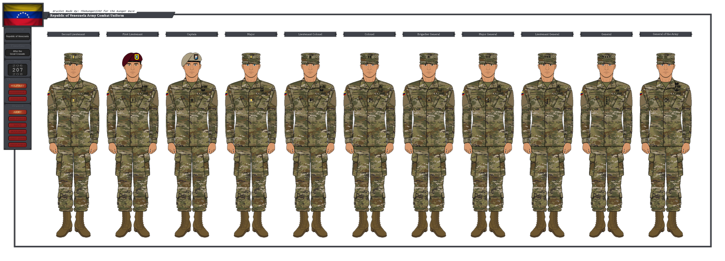 Republic of Venezuela Army ACU (Officers)