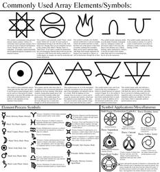 Alchemy Tutorial: Array Elements/Symbols